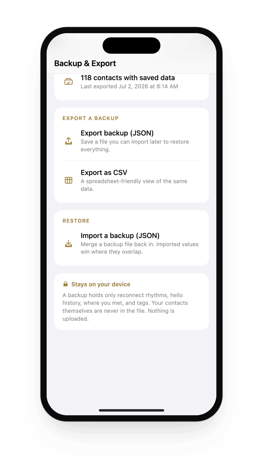 The Backup and Export screen: export as JSON or CSV, import a backup, a note that contacts never leave the device.